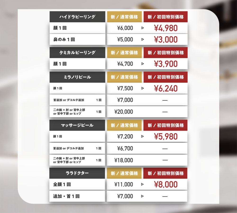 【皮膚科】価格改定しました