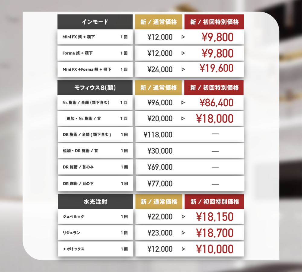 皮膚科価格改定のお知らせ 3